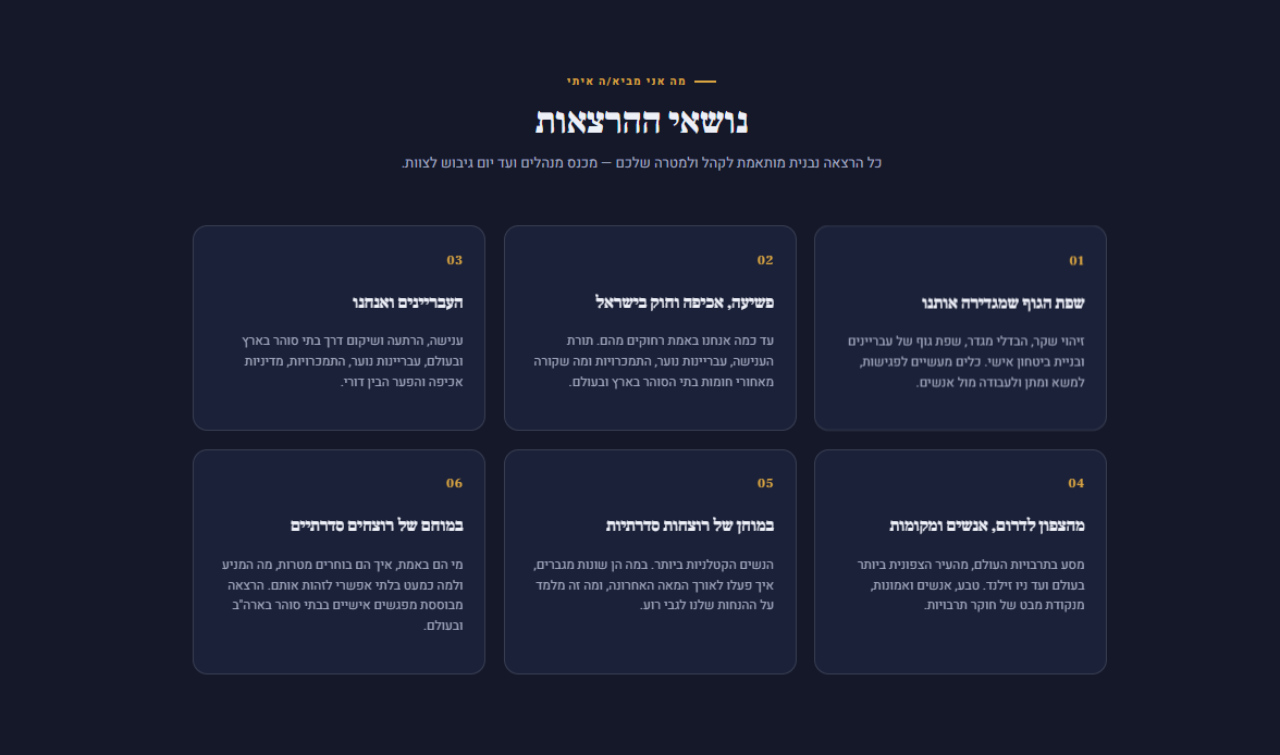 אזור נושאי ההרצאות בעמוד מרצה בפורטל, עם תיאור קצר לכל הרצאה