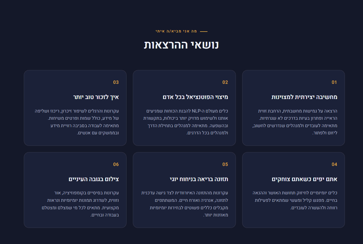 אזור נושאי ההרצאות בעמוד מרצה, נושאים ממוספרים עם תיאור